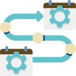 Roadmap
